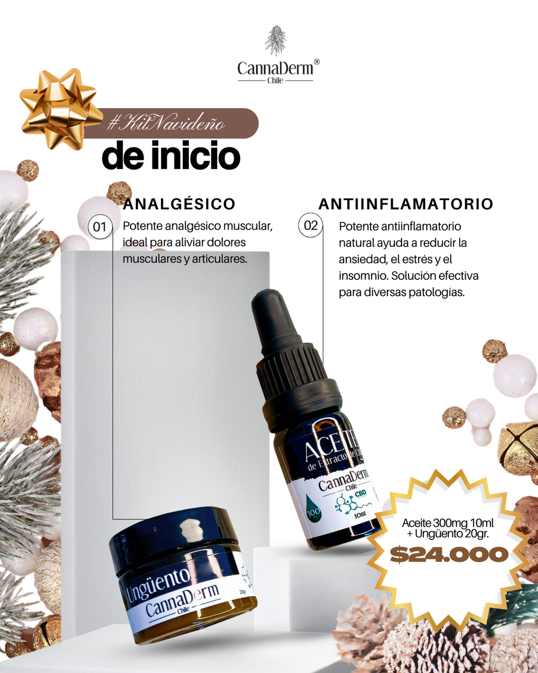 Kit Analgesico Antiinflamatorio.