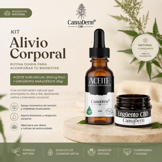 Kit Alivio Corporal | Cannaderm Chile