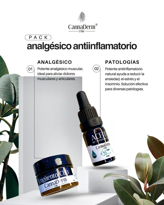 Kit Analgesico Antiinflamatorio.