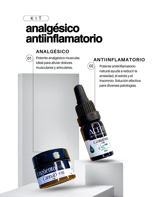 Kit Analgesico Antiinflamatorio.